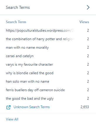 Search Terms 1